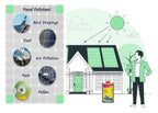 1L SOLAR CLEANO