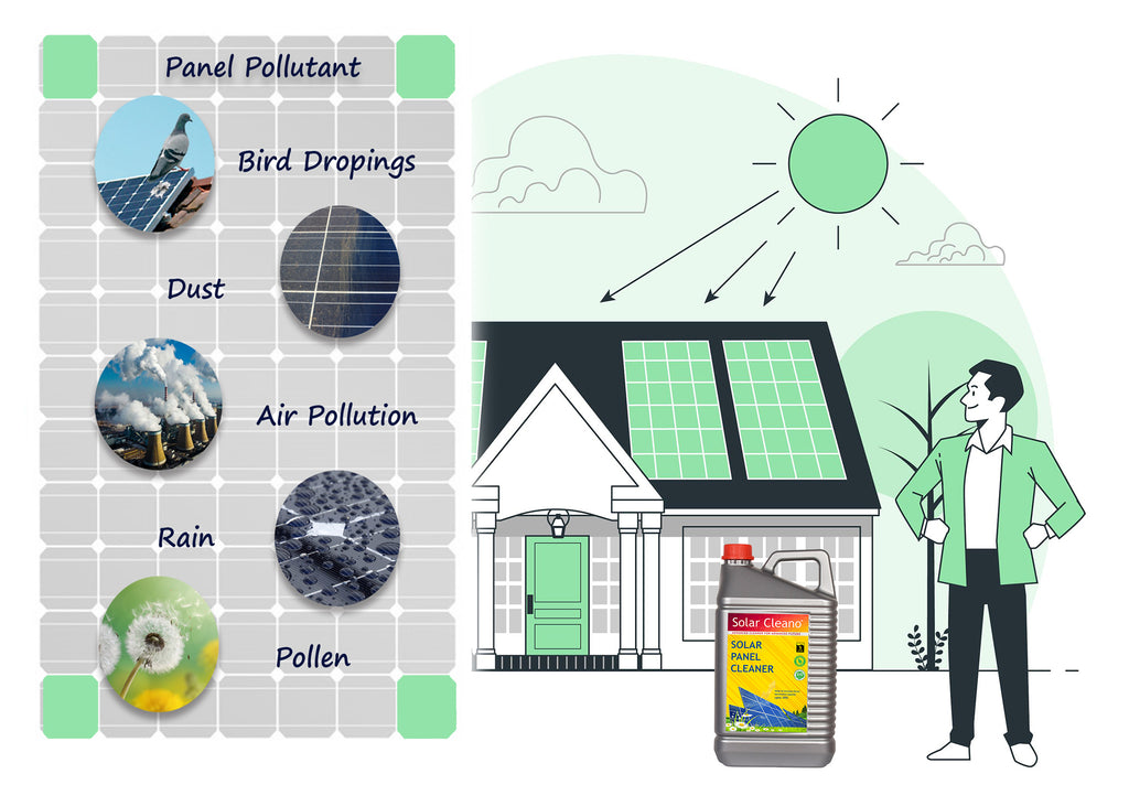 5L SOLAR CLEANO